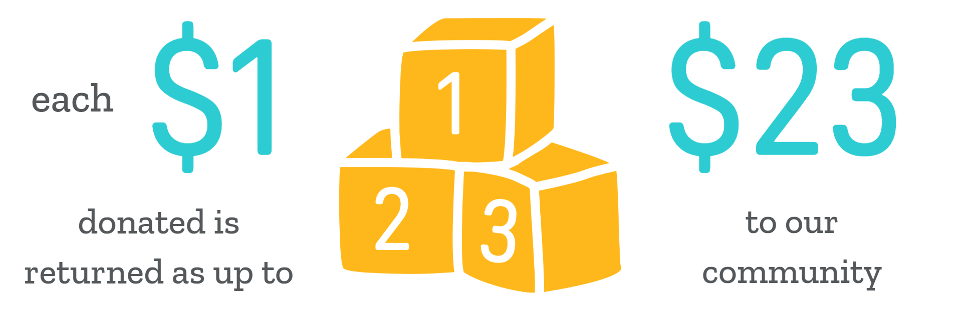 123bannerblocks